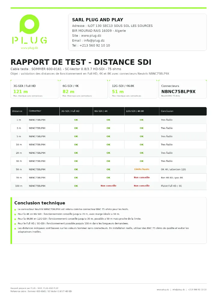 rapport_test_sommer_600-0161_plug_1page_connecteur.webp